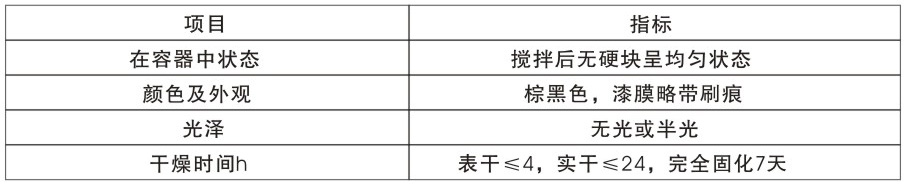 技术要求：